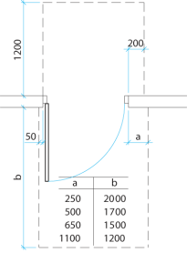 FIG B_588